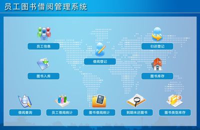 員工圖書借閱管理系統(tǒng) 提升企業(yè)知識(shí)管理的智能解決方案